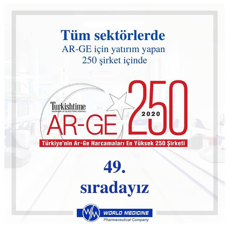 ТАДҚИҚОТ ВА ИШЛАБ ЧИҚАРИШГА ЭНГ КИРИК САРМАСИЯ ҚИЛГАН 250 КОМПАНИЯ ОРАСИДА 49-ЎРИН