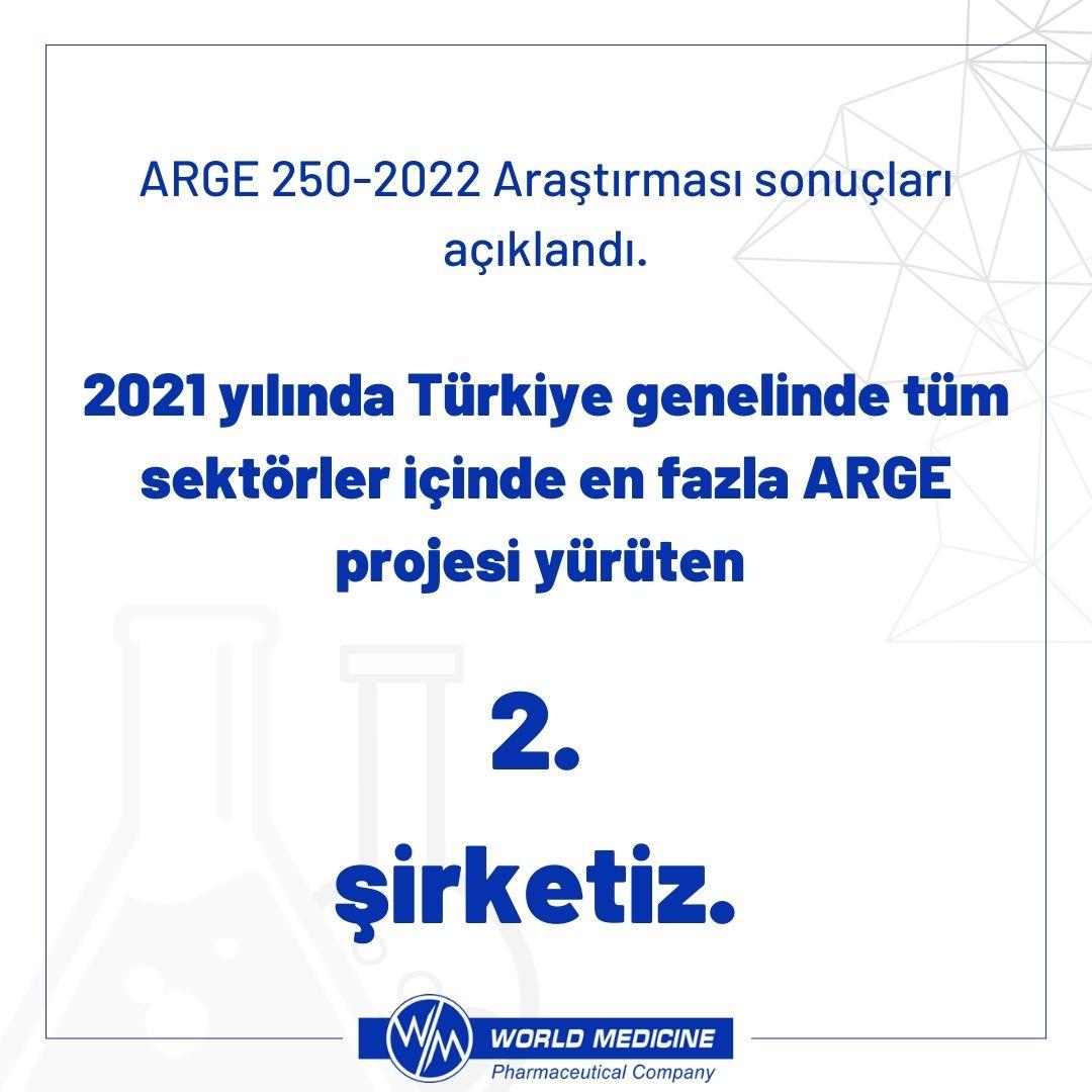 ТАТИҚИҚОТ ВА ИШЛАБ ЧИҚАРИШ МАРКАЗИДА ТУГАРИЛГАН ЛОЙИҲАЛАР СОНИ БЎЙИЧА ТОП 250 КОМПАНИЯ РЎЙХАТИДА ИККИНЧИ ЎРИН УЧУН МУКОФОТ